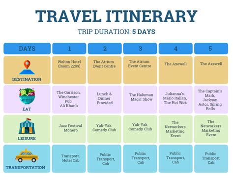 Solo Travel + DIY Itinerary + Travel Guide + Budget Blog .